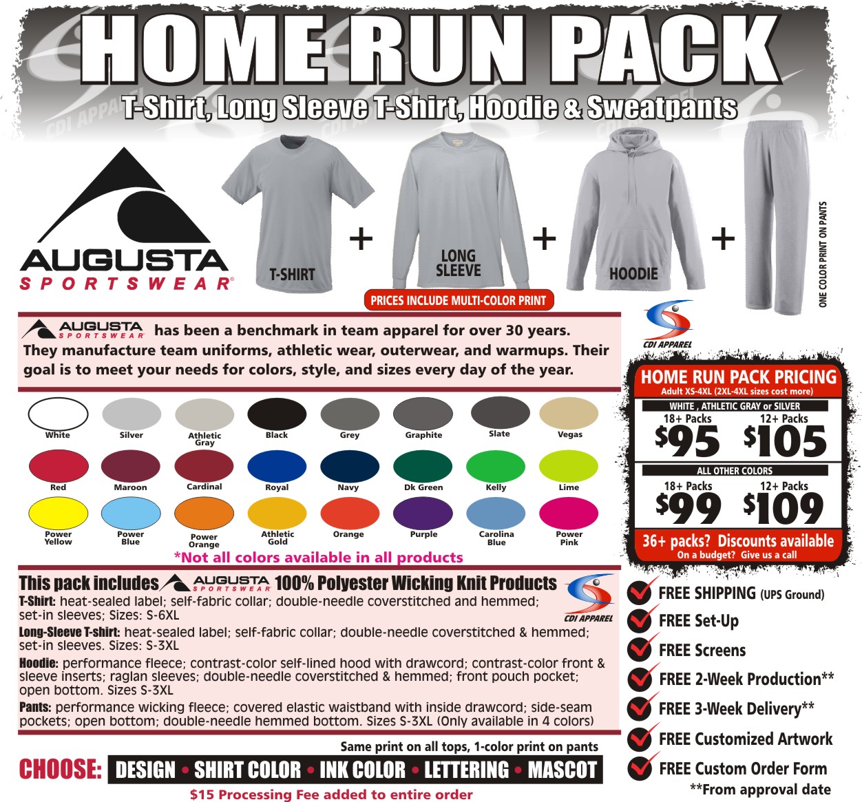 Athlete Pack (Home Run) Baseball 2017 Augusta