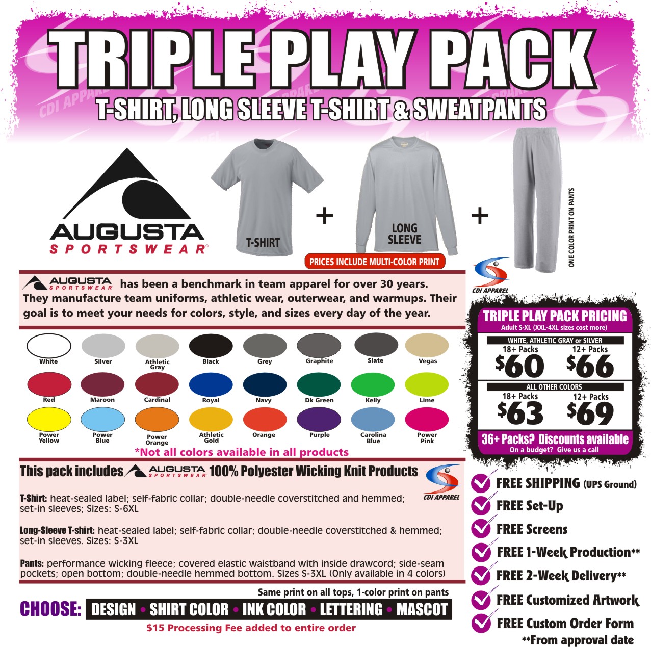 Tri-Combo (Triple Play) Pack 2017 Augusta